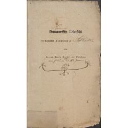 Wykaz mieszkańców Olsztyna, którzy zachorowali na cholerę w okresie od 7 listopada 1831 do 12 stycznia 1832 r. Wykaz zawiera nazwiska 228 osób (APO, sygn. 259/79, Akta miasta Olsztyn, s. 2-3)