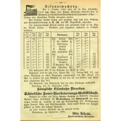 Fot. 4. Rozkład jazdy pociągów na linii Olsztyn – Działdowo z 1 października 1888 r., sygn. C–246, Kreisblatt des Kreises Neidenburg Nr 41 z 29 sierpnia 1888 r.